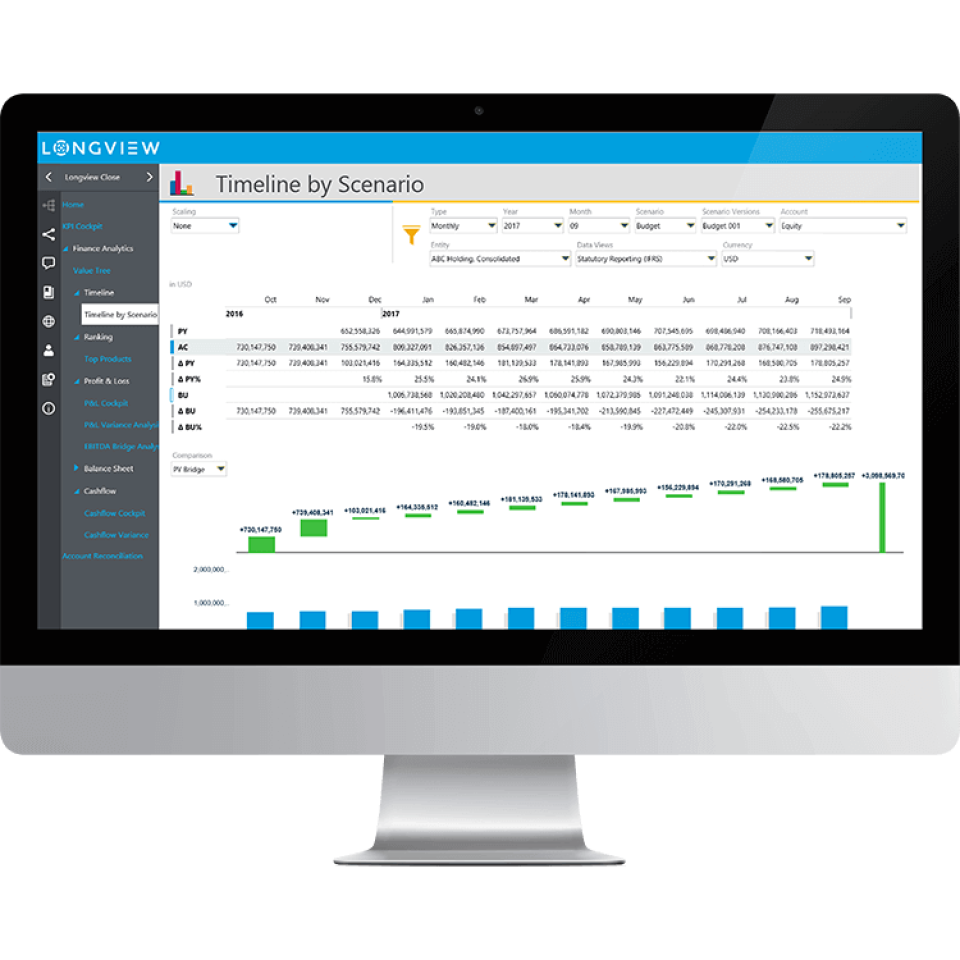 screenshot of Longview Close